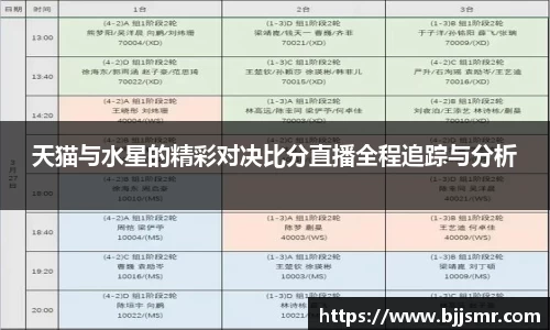 天猫与水星的精彩对决比分直播全程追踪与分析