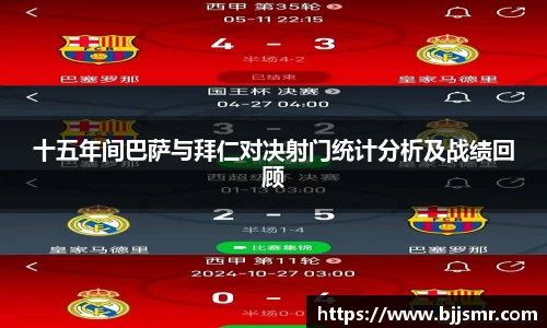 十五年间巴萨与拜仁对决射门统计分析及战绩回顾